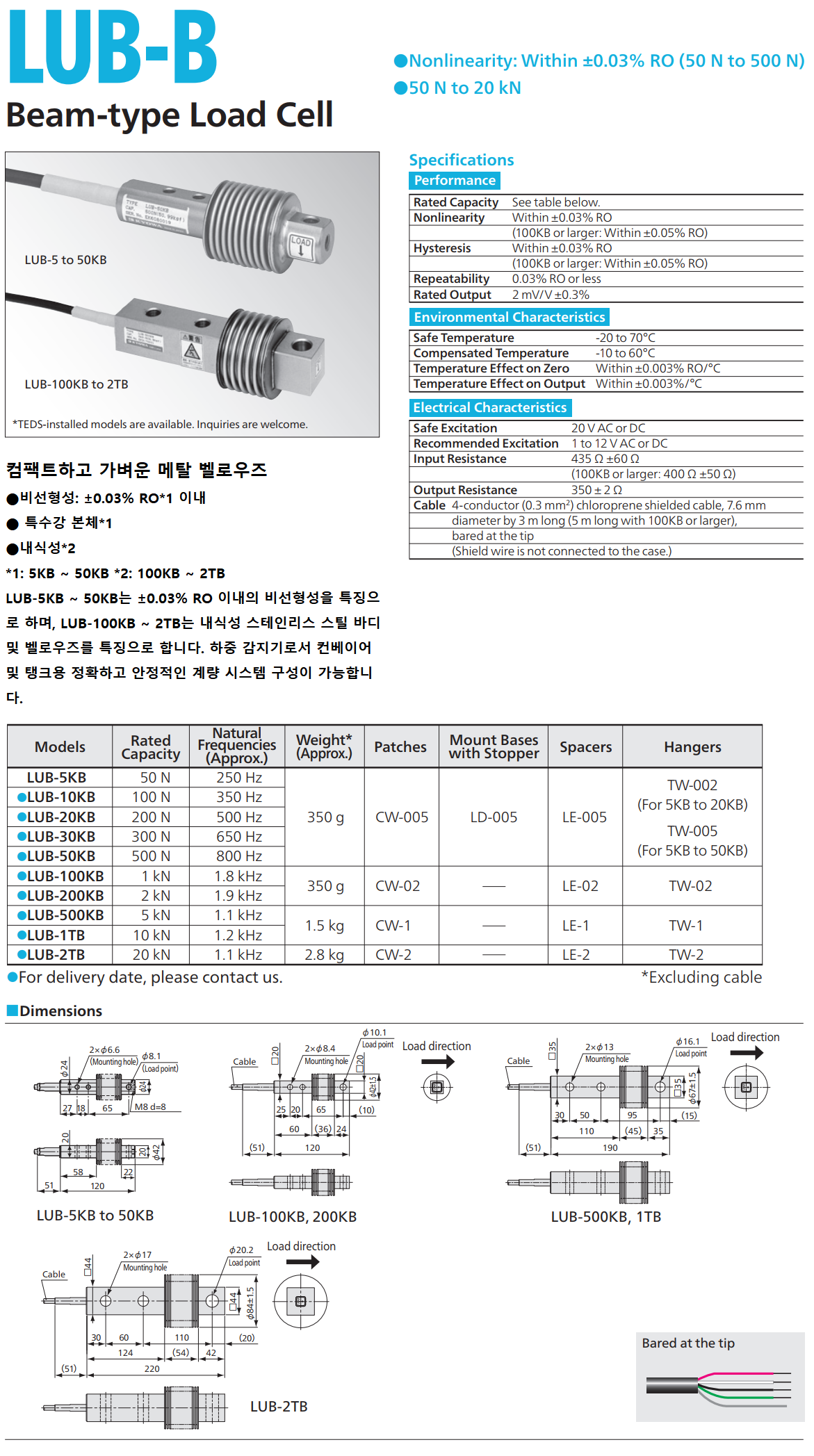 e5b522c16dd00132ccb6a040043d97c4_1644066394_793.png e5b522c16dd00132ccb6a040043d97c4_1644066394_793.png