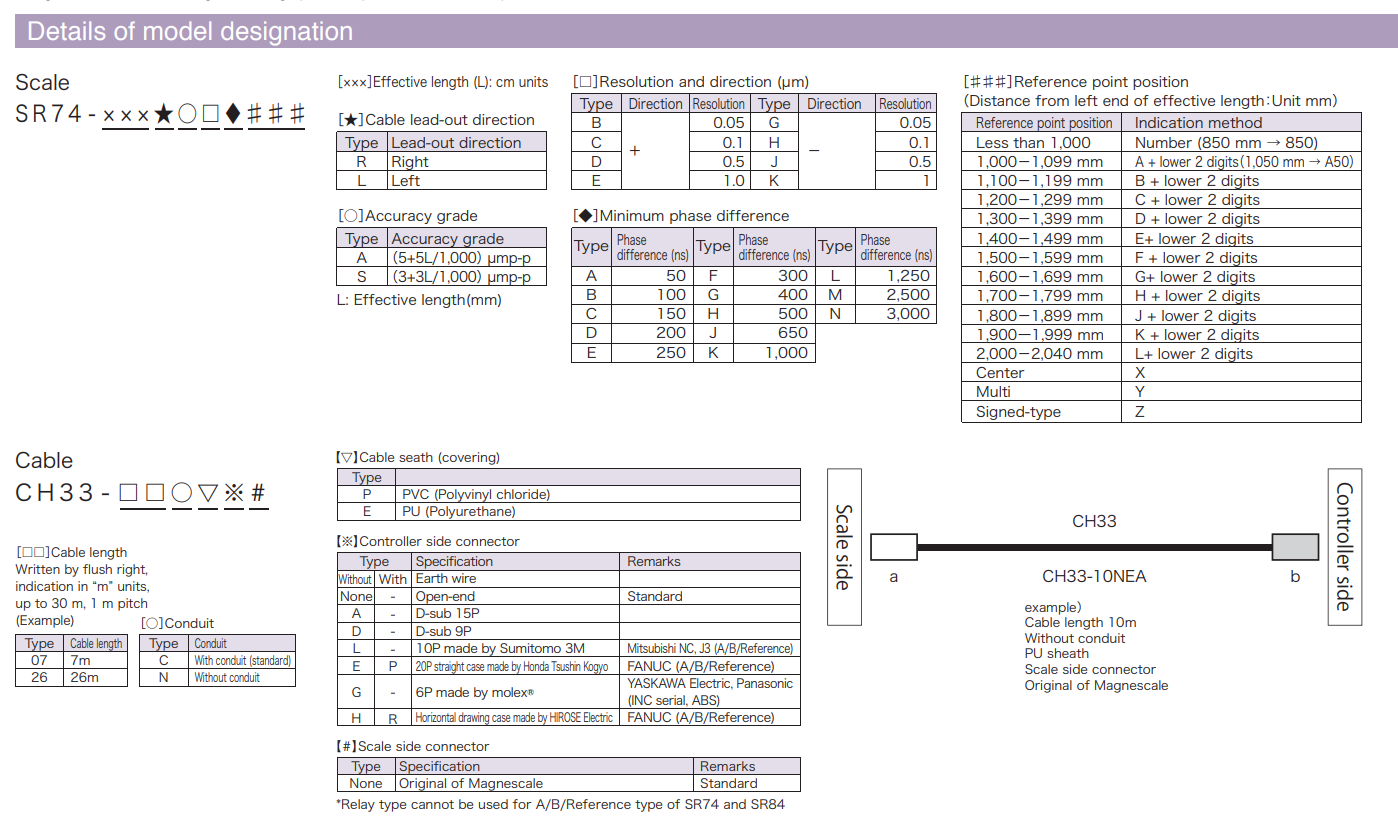 ecad7c26efbad8c9cf8720432bfb3daa_1645420182_2665.png