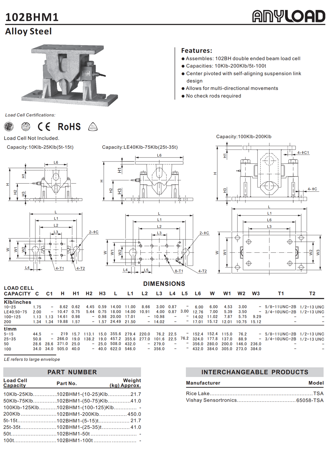 481e813fb195da592cf12fc7128885b7_1647137125_6323.png