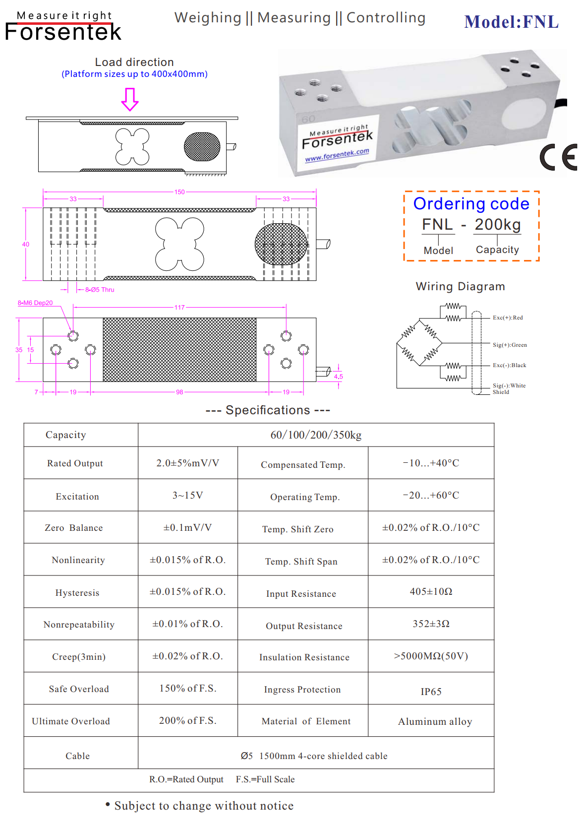 77c20603fff6c58dc7dd5aeccf361031_1646545401_4434.png