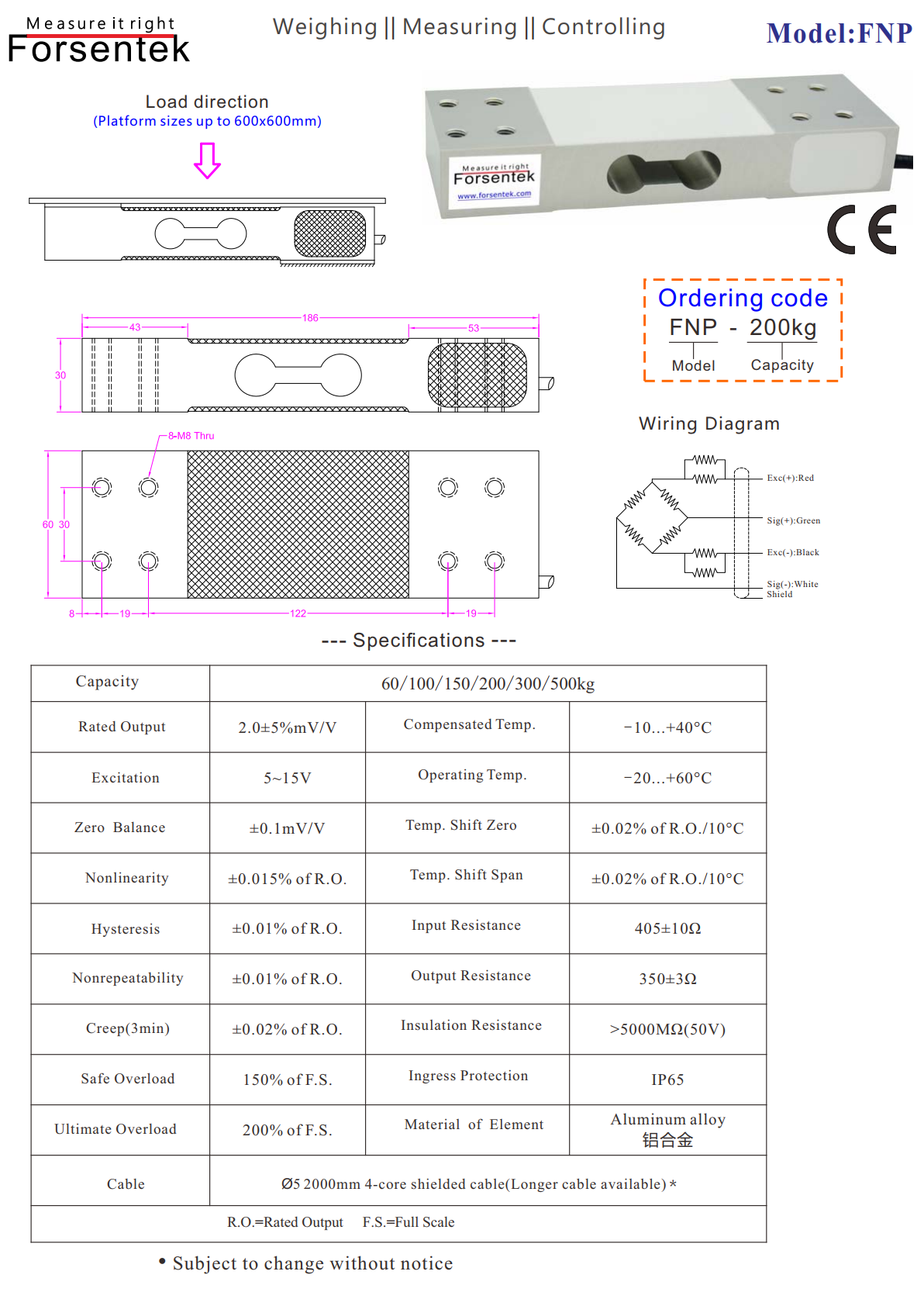 77c20603fff6c58dc7dd5aeccf361031_1646547681_9018.png