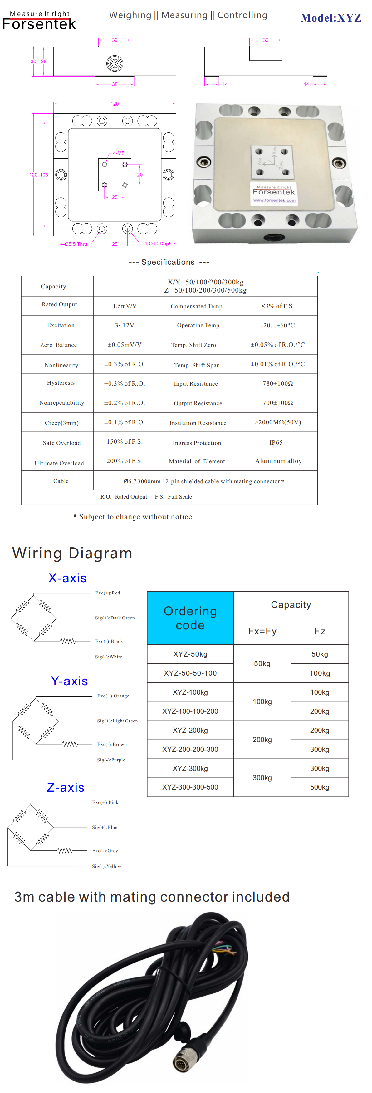 77c20603fff6c58dc7dd5aeccf361031_1646549727_0657.png