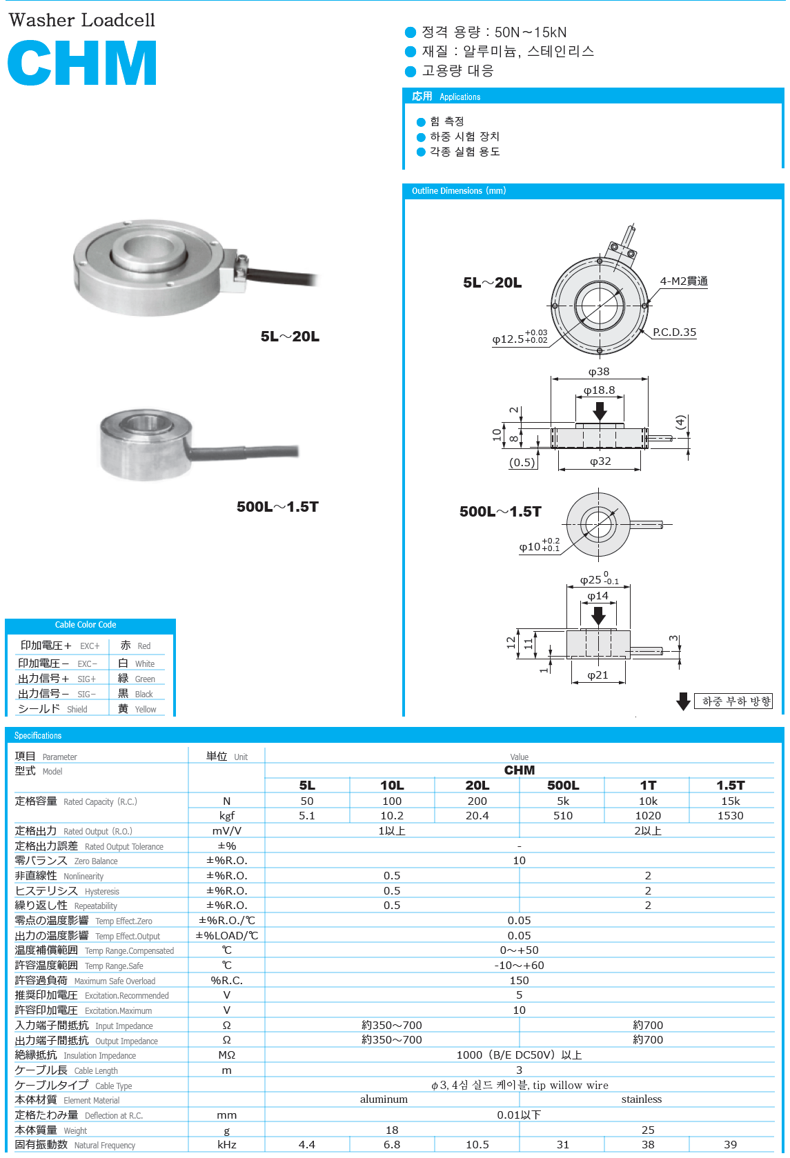 befd5087de1468cb43da8a3c78c20b3d_1646870217_1768.png