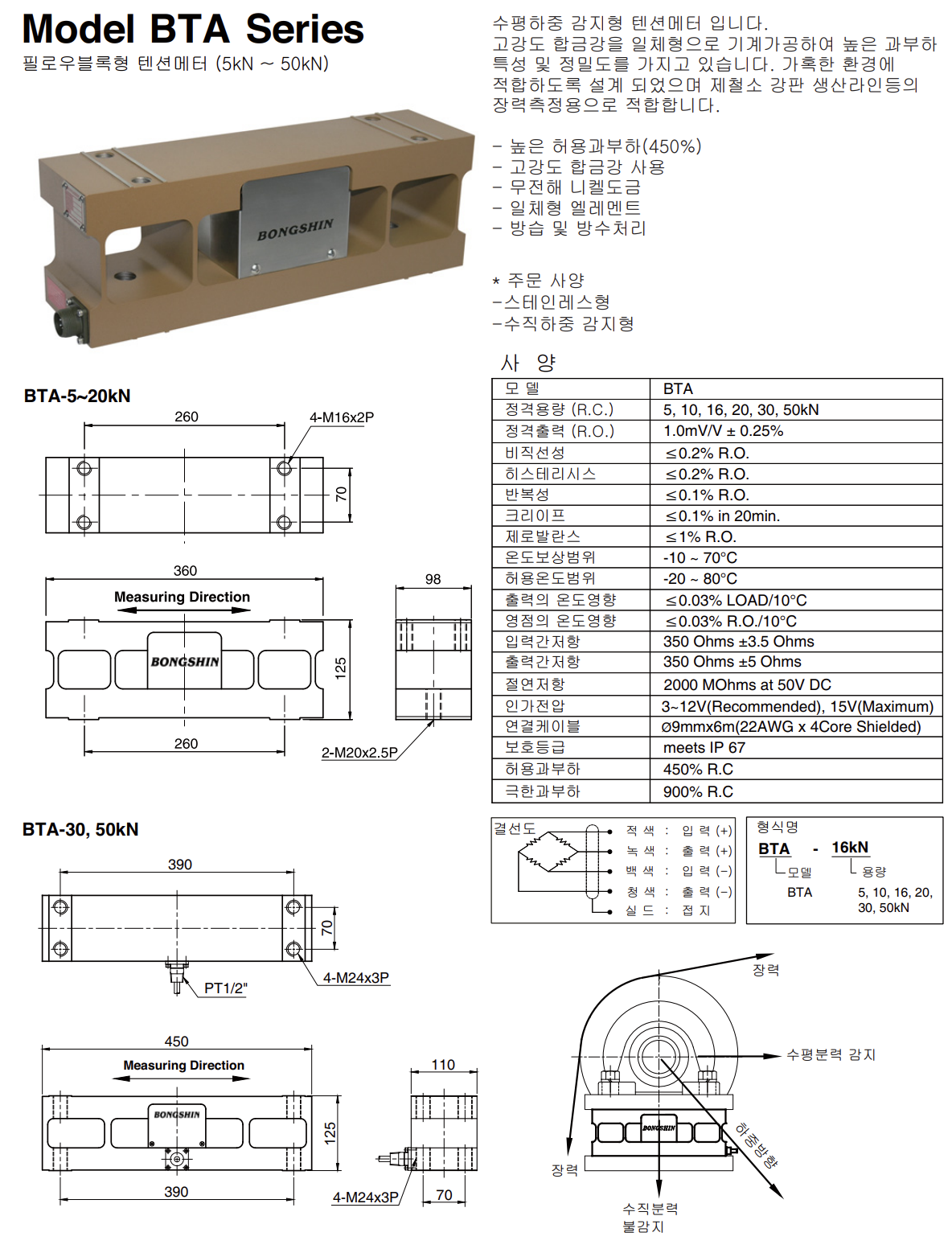 f157293f95aa7d16ada4de86459a11ad_1648283981_8389.png