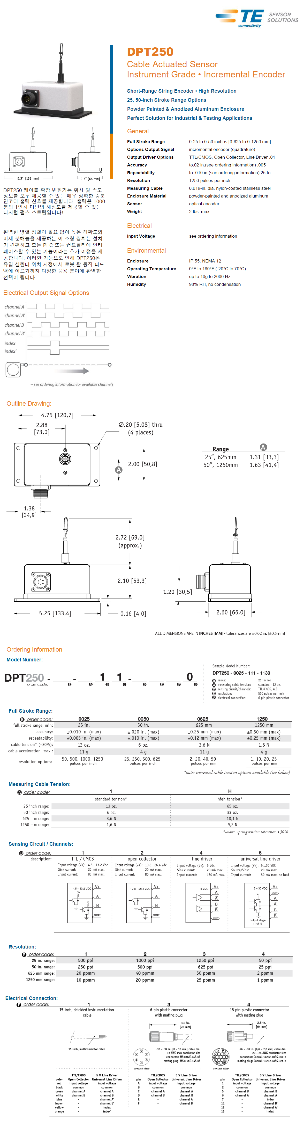 3b01cb81a13fe05bdc53820ca334e583_1650534793_9685.png