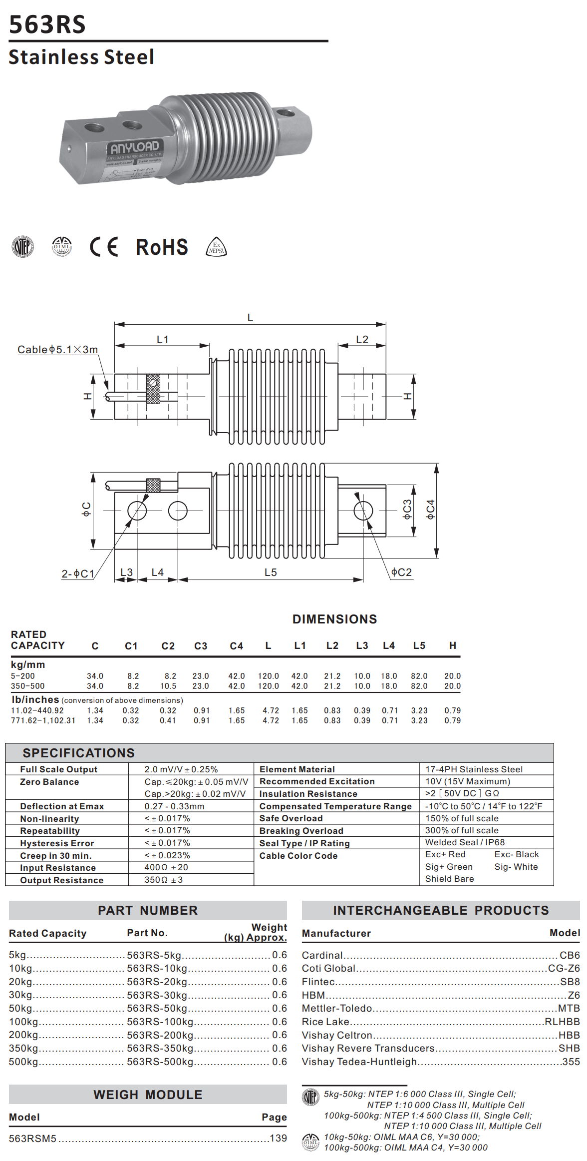 cb79ee02db1eae3eb0af2bef6b09192e_1651029260_3327.png
