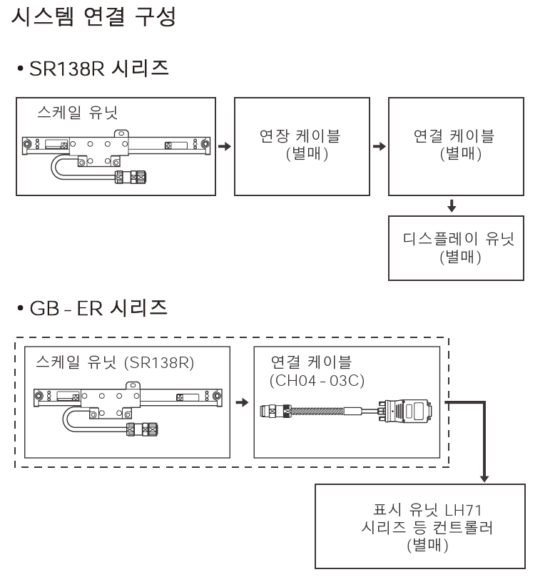 cb79ee02db1eae3eb0af2bef6b09192e_1651044593_123.png
