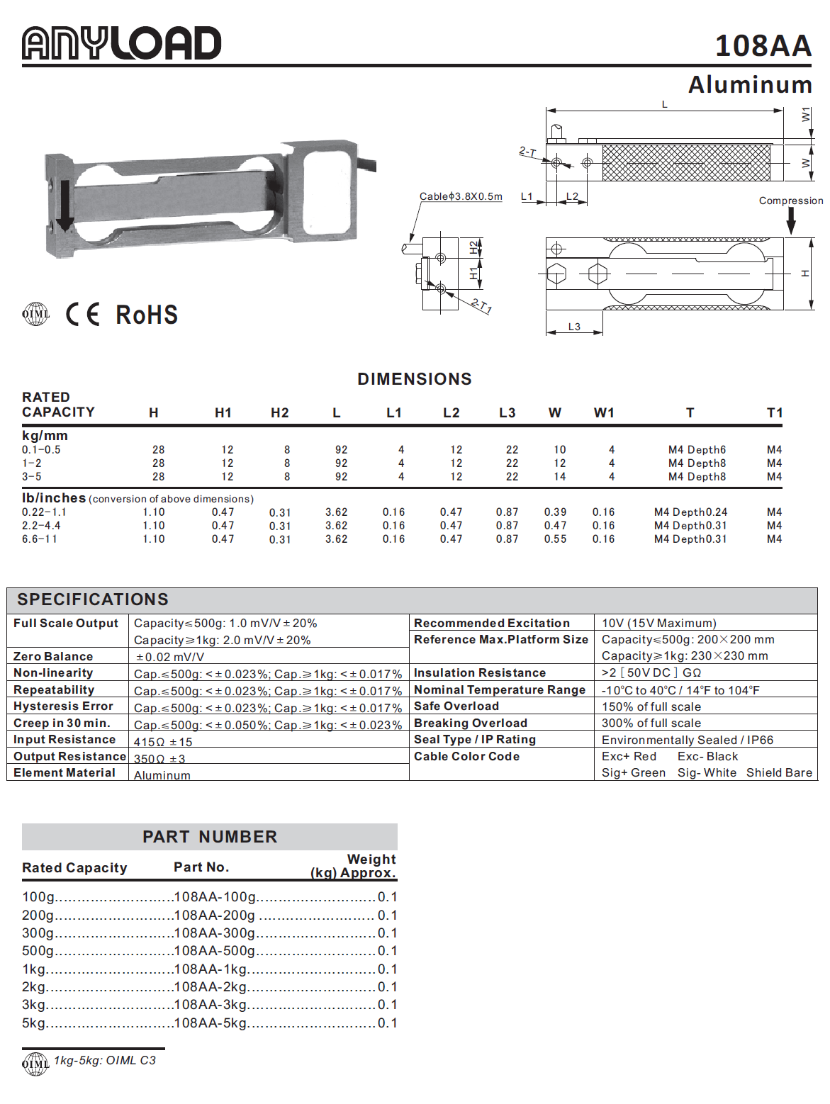 cb79ee02db1eae3eb0af2bef6b09192e_1651050505_7913.png