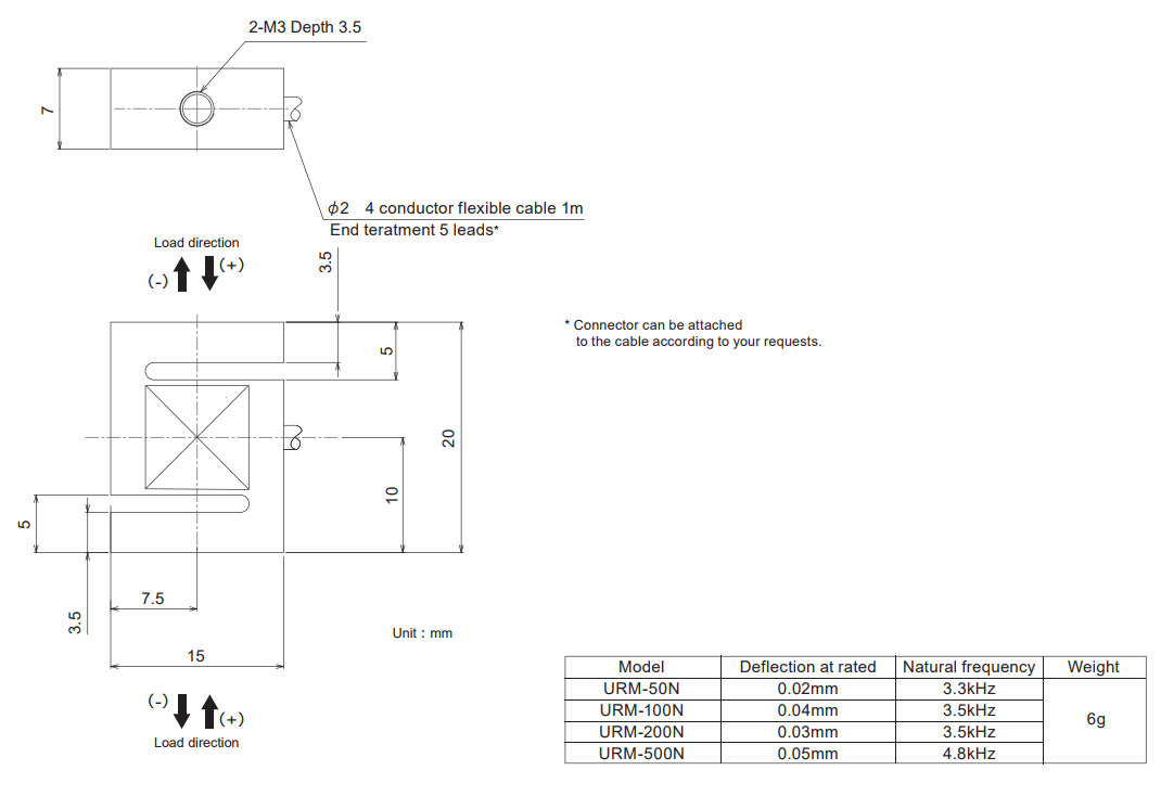 9c3c5d8948a839d8efe912fda1b3f24a_1654037620_2178.png