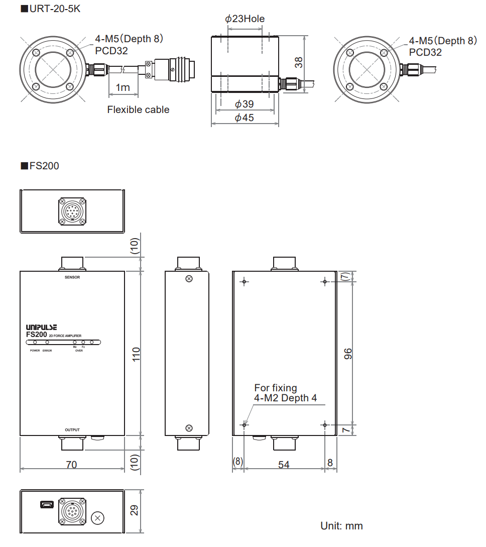 9c3c5d8948a839d8efe912fda1b3f24a_1654062077_3174.png