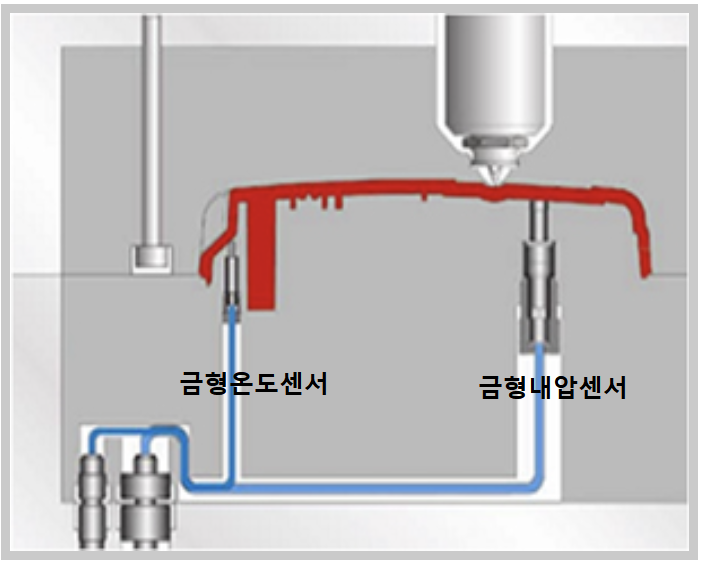 eedb7a3e4bb0e114b45527fd92a7a24f_1655023716_4098.png eedb7a3e4bb0e114b45527fd92a7a24f_1655023716_4098.png