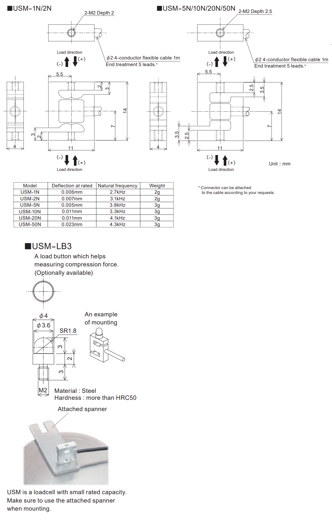 5951ff07b0955d75fcc7f6653615f6df_1658119519_1335.png