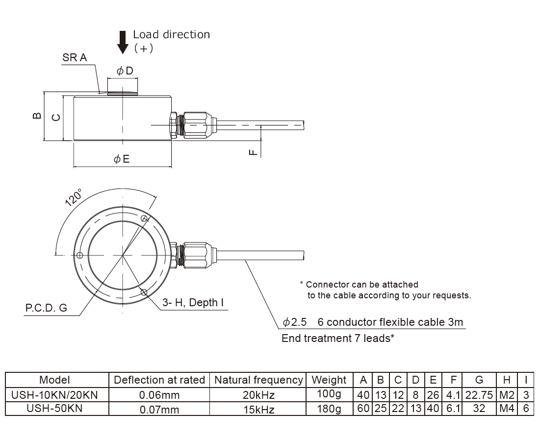 5951ff07b0955d75fcc7f6653615f6df_1658129073_2073.png