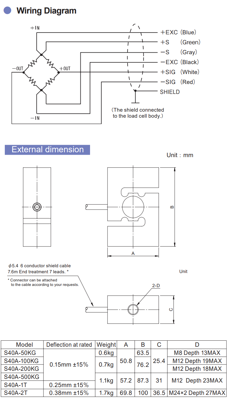 74c095431d3dfeaebc93bac9d60474d9_1658320294_9826.png
