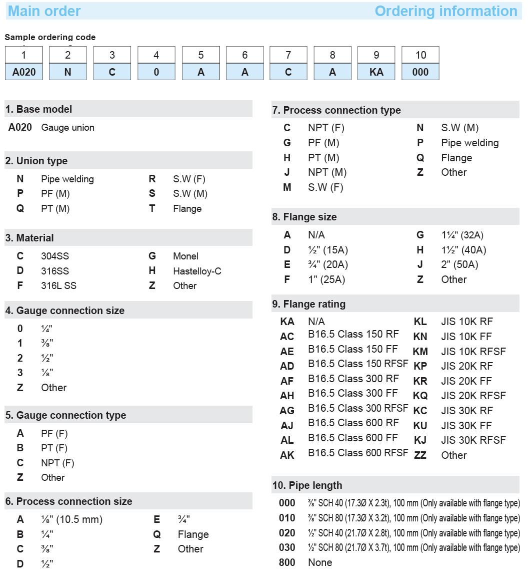 24b1370d200fb08d258e49cfaefe3f5b_1661057652_7533.png