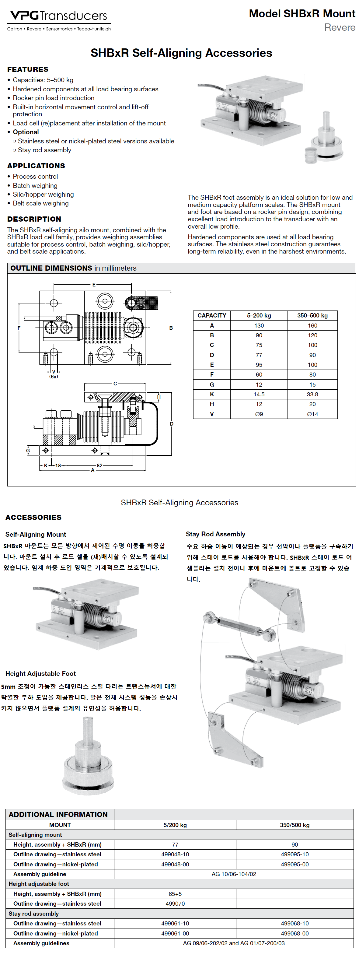 c1a3c9b5faeac4dd937ef2e1083c8d6f_1660178799_3137.png