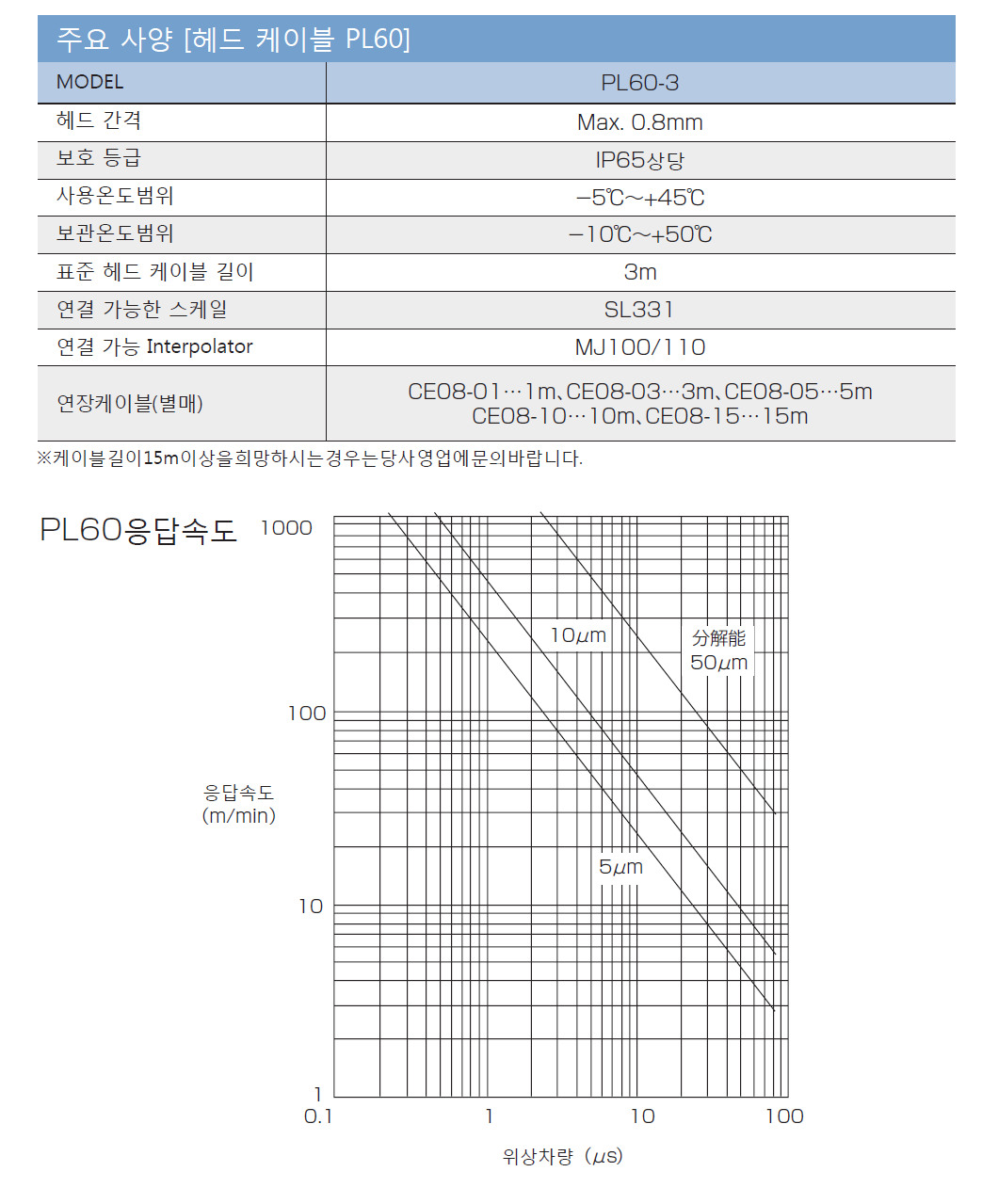 be5eb5858dacbadeb4aba935f06fd310_1663032548_2854.png
