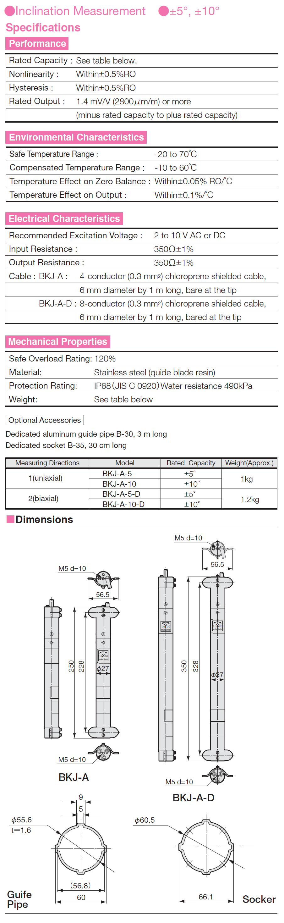 dd16ab298affbf91baadaa5835948d7f_1668232394_7751.png