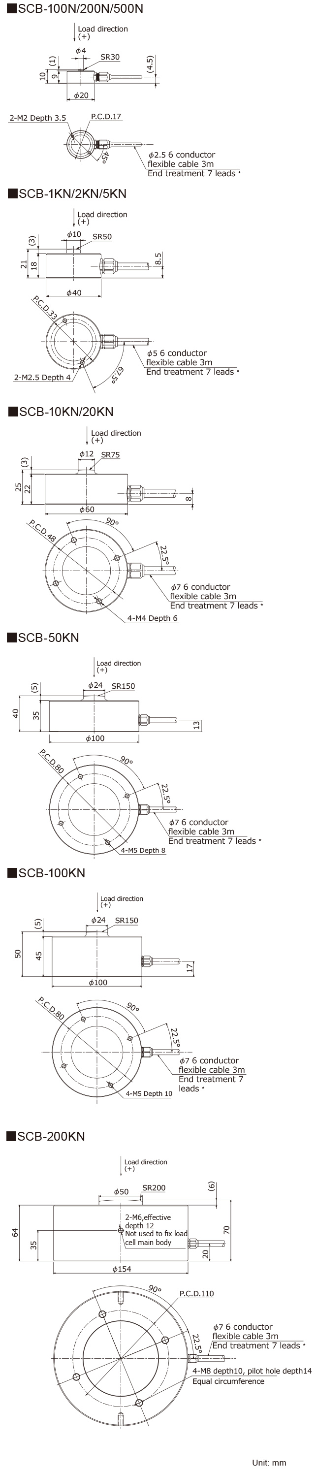 a629345d4f96a26841644e0596b567de_1676251061_1346.jpg