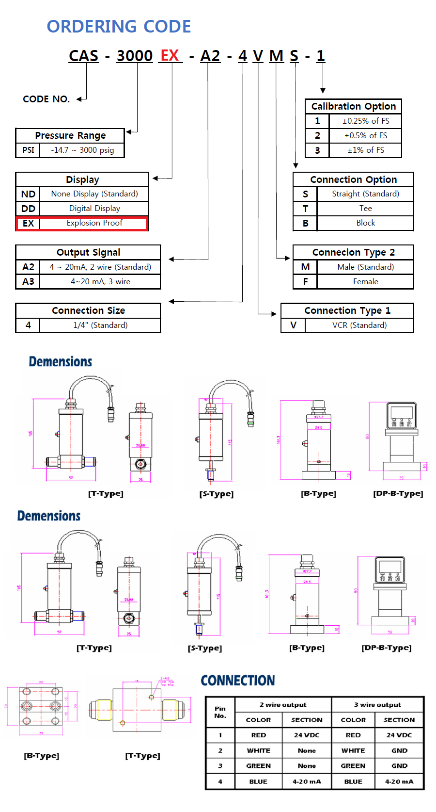 c3d6587cbb57aef23e36a1cb7a342f2a_1680083881_9385.png