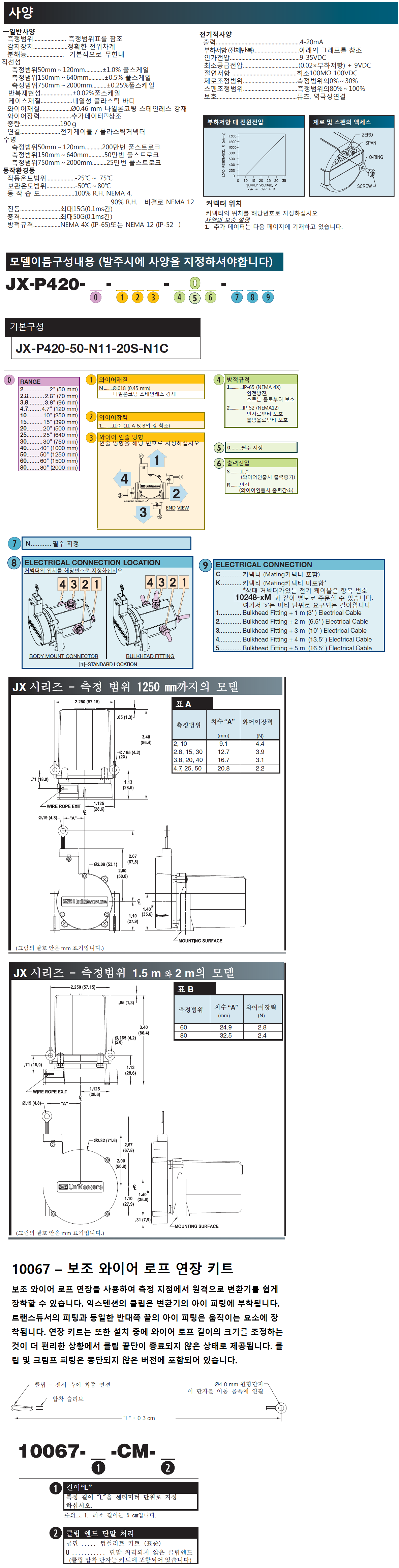 dc8852f3dc6fdb96aa926cd07ed1fcf0_1678156139_6325.png