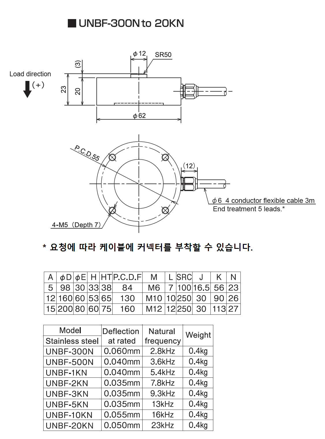063cd40d25d5c815cd1fa06729d738cd_1680592189_5254.png