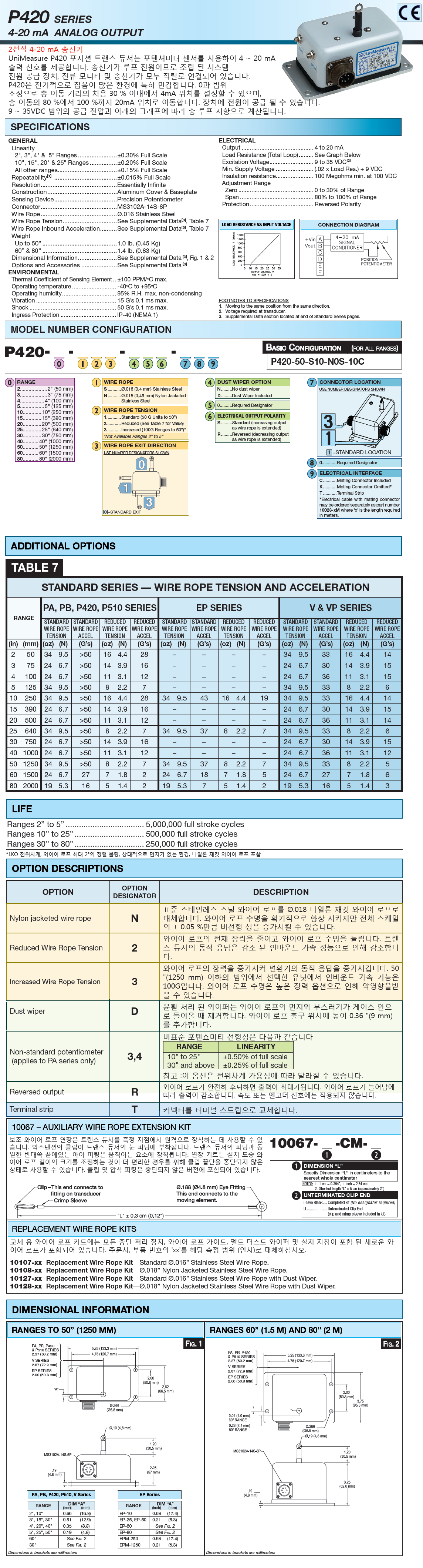 d3cdeb36514fe9e6596e31e673d708a5_1688719910_2783.png