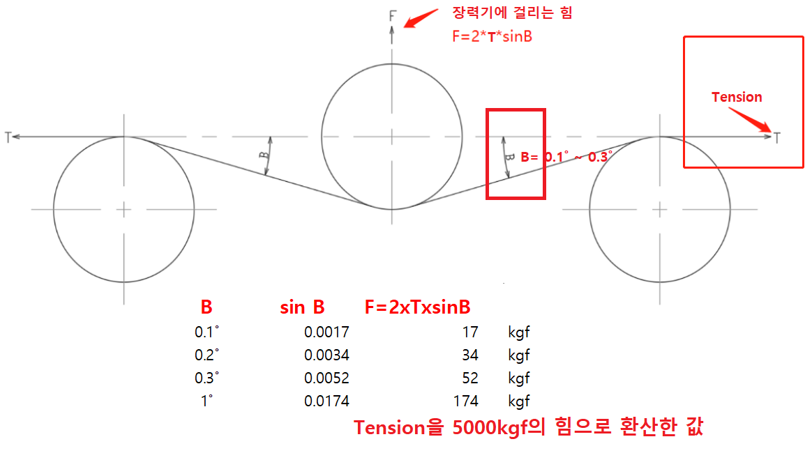 4743e3bf3340e360a0b0b0b4aa86fbef_1692669079_1747.png 4743e3bf3340e360a0b0b0b4aa86fbef_1692669079_1747.png