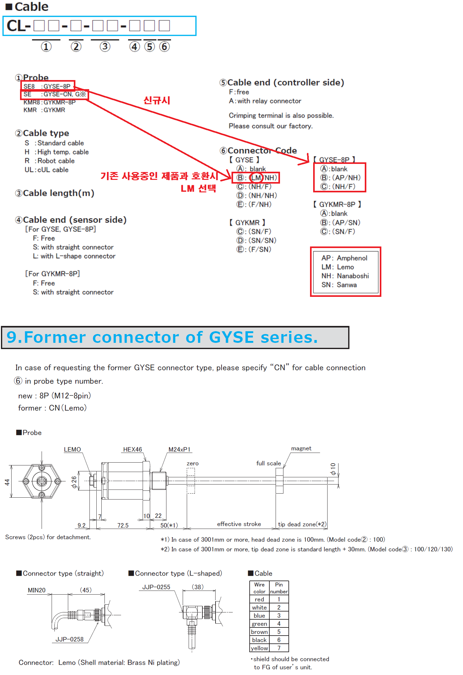 ab28a54c53b1ad9385defd1ebc77fb92_1695604511_7663.png
