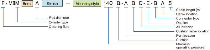 1a9fec1ad49f507ec16faa7c6f3ac6c8_1697507827_788.png