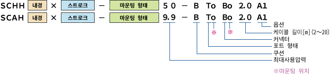 2eada819137f44fc48ad61f080bfeb13_1697443932_7053.gif