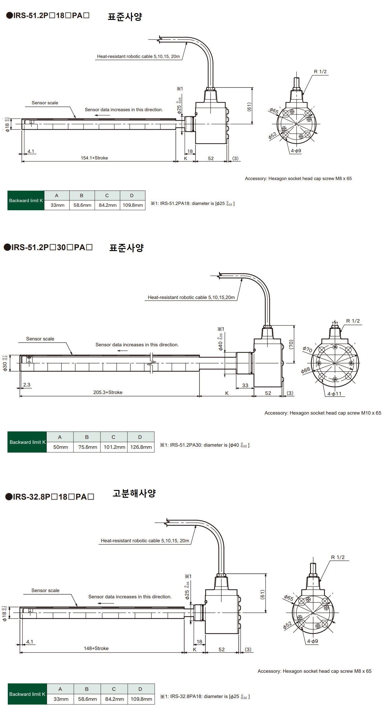 cec9852ccf8e0750ceba6ee53fb2b114_1697188806_5601.png