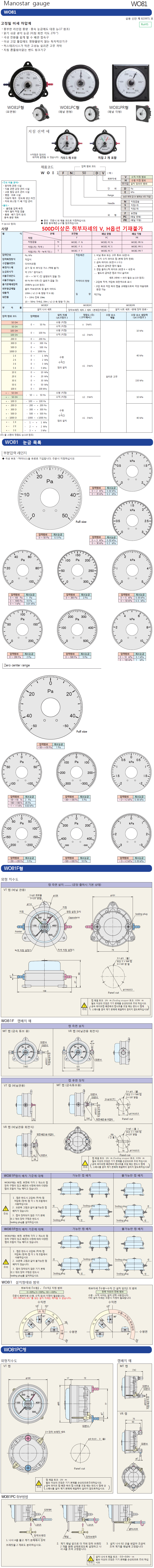 18bd1609dd22b6ce1ba56110ce93f39e_1699863712_596.png 18bd1609dd22b6ce1ba56110ce93f39e_1699863712_596.png