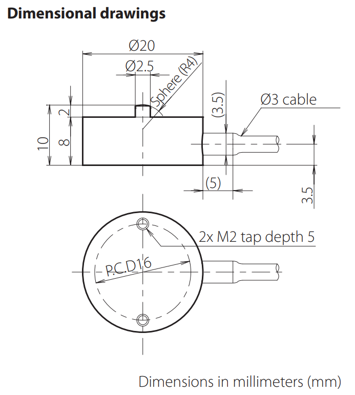 5294e3ba06395f5a4792dc6a116af329_1705024042_4257.png