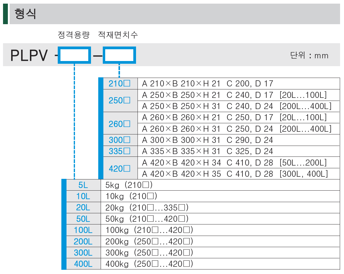 c075c7a0cc19cb75e931c81cc32f75a7_1705652170_5651.png