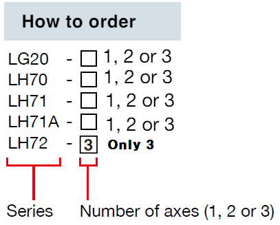 b0e307f7f53fd8bdac50177d6cc04419_1715243277_6152.png