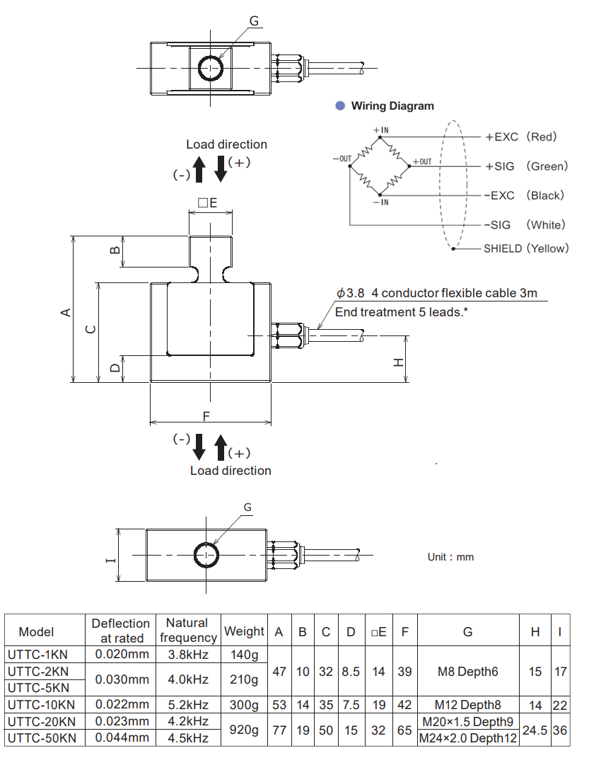 f780aab9153354a27be96fb450b99afa_1715920769_8742.png