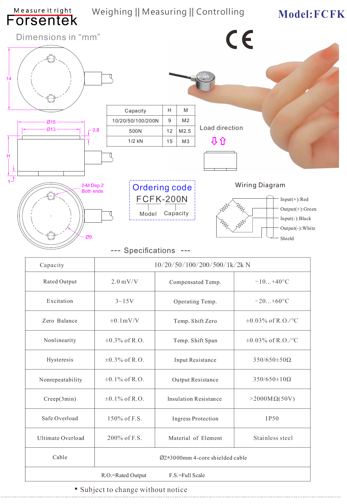 aec039f0c9039255d45672bf9d9b952c_1745279315_6509.png
