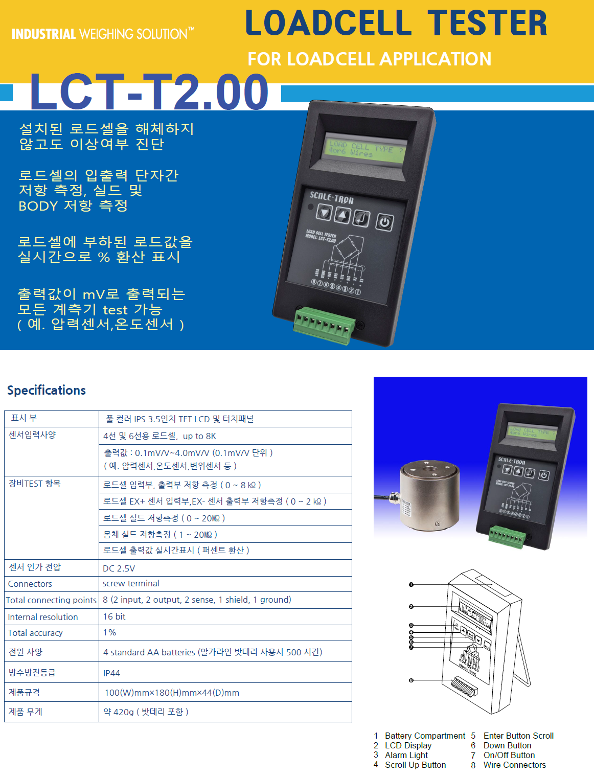 e8b058ab7b87d09e27e8617f58d71dc5_1744953917_0272.png