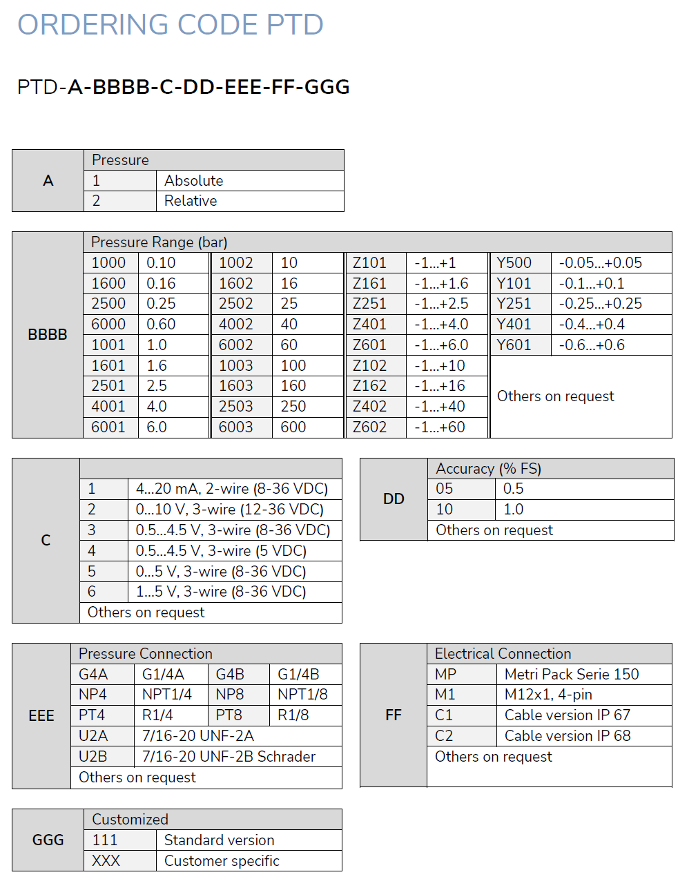 4169f9d7542fc87845c606846ada1d1c_1748144338_1671.png
