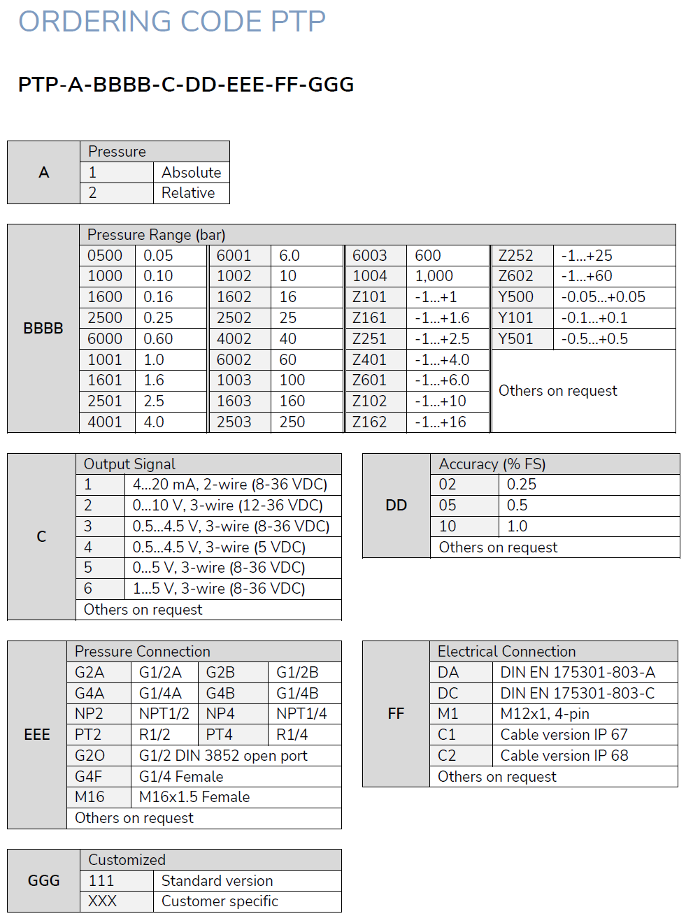 4169f9d7542fc87845c606846ada1d1c_1748146051_5148.png