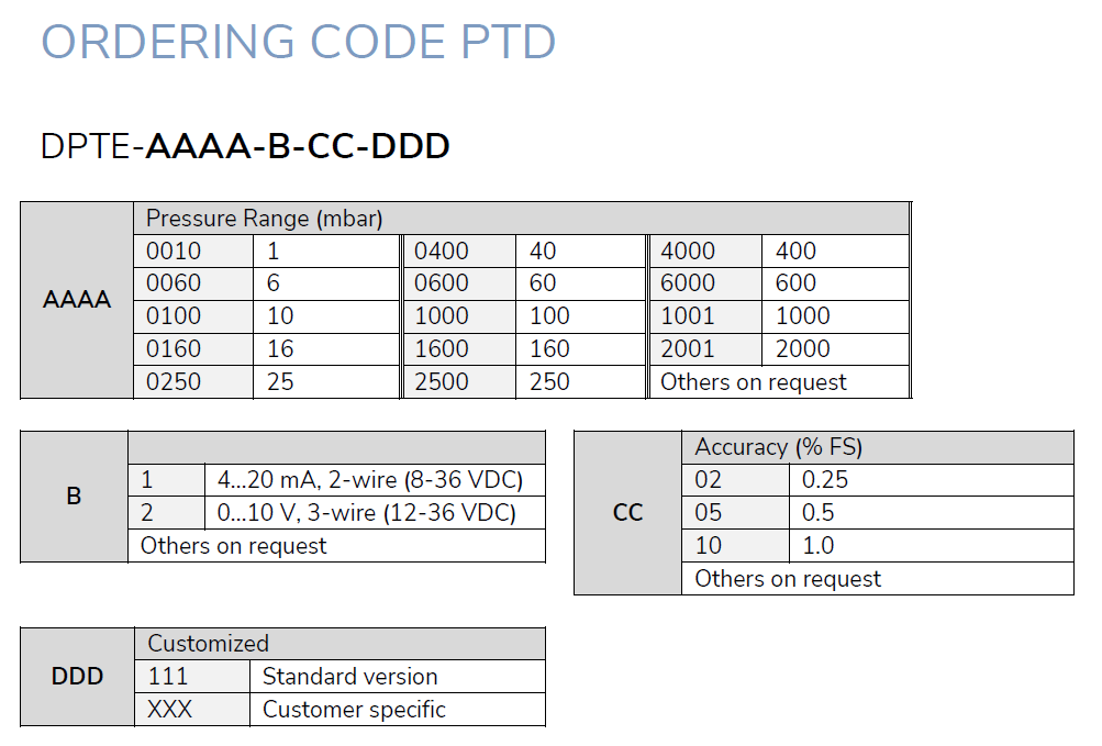 4169f9d7542fc87845c606846ada1d1c_1748146607_3285.png