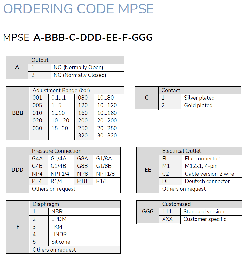4169f9d7542fc87845c606846ada1d1c_1748147294_0125.png