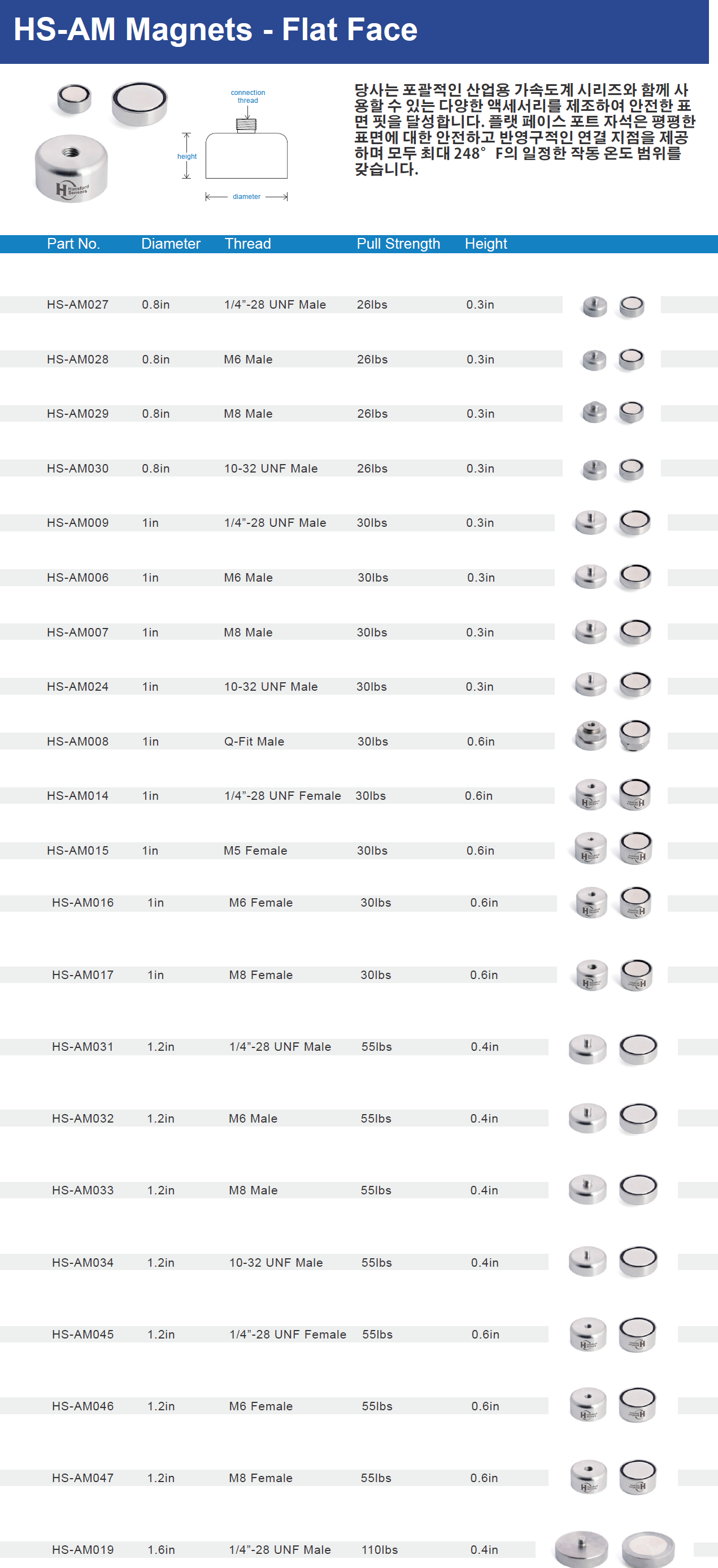 504479bf1e7580f6f19a0158b0785e45_1765267962_1726.png 504479bf1e7580f6f19a0158b0785e45_1765267962_1726.png