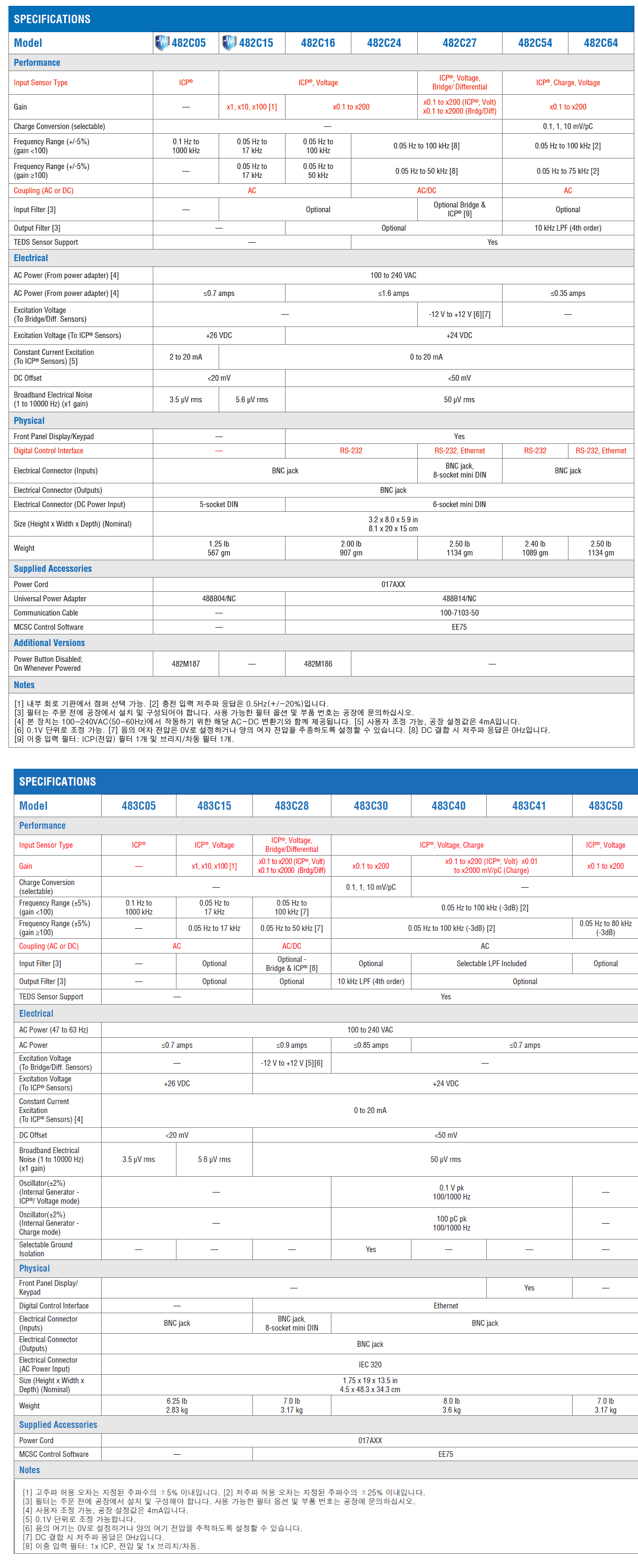 933b2f545d03d4b8b473b20ab112ffbb_1766017116_8502.png 933b2f545d03d4b8b473b20ab112ffbb_1766017116_8502.png