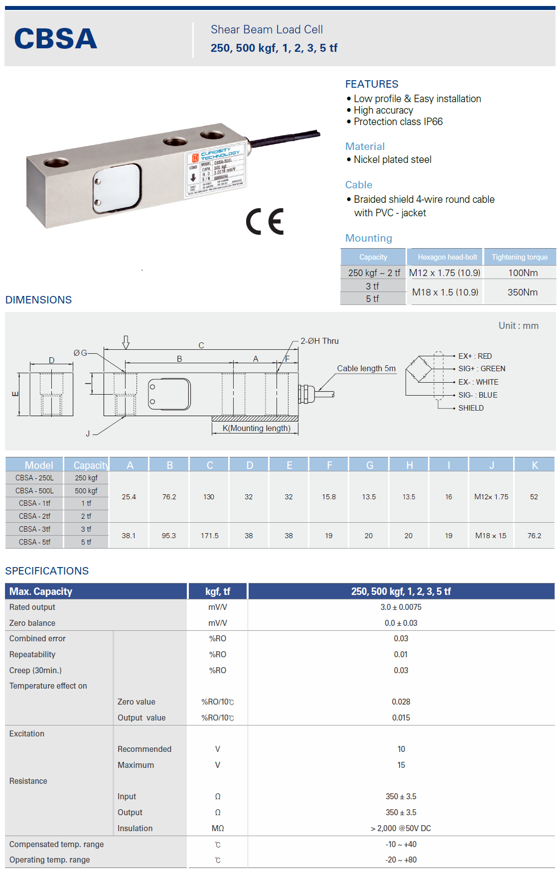 2809f7294da9367c266c91f471a5d82f_1768892436_175.png 2809f7294da9367c266c91f471a5d82f_1768892436_175.png