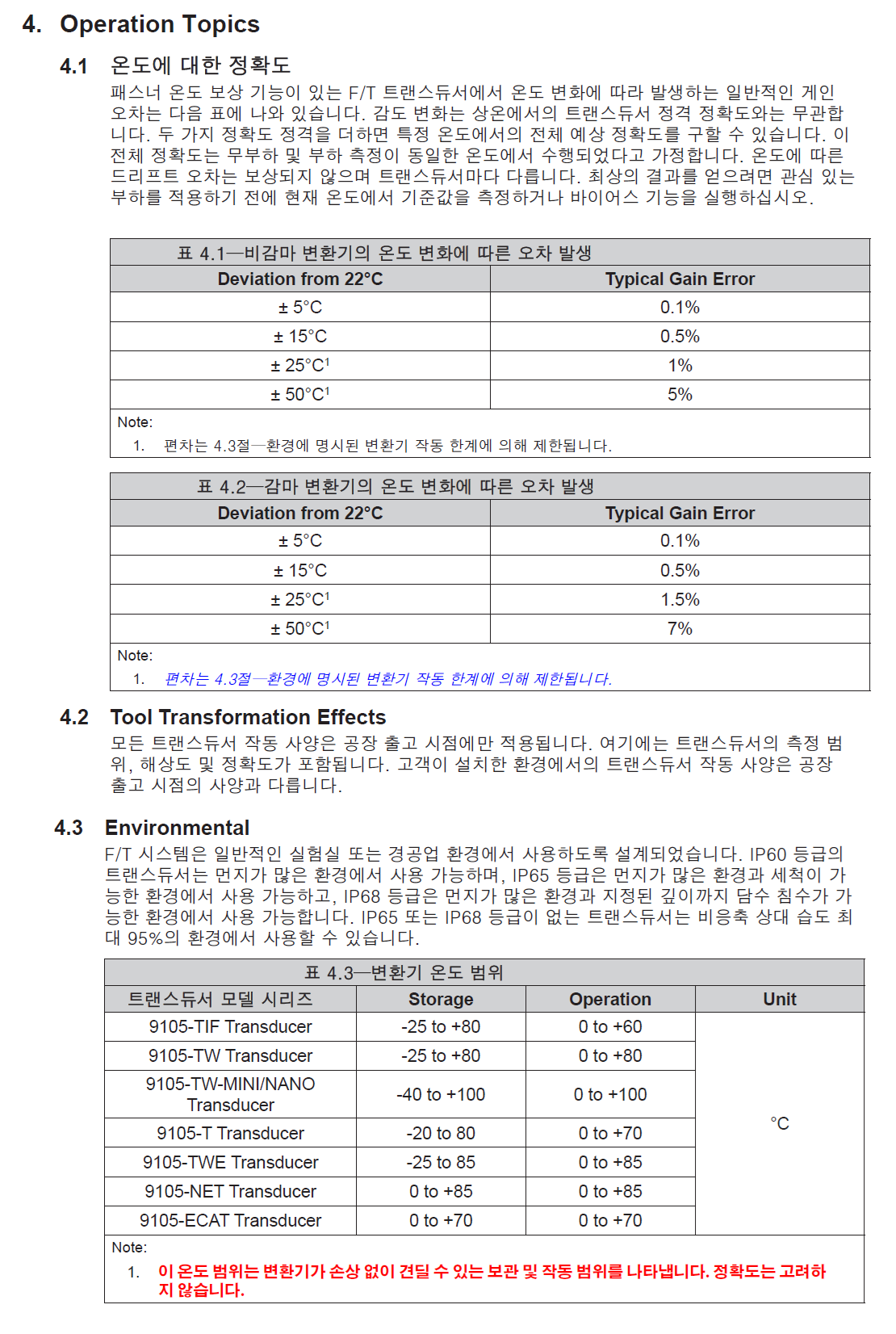 a98a0009604eddbccc90b6f6604dc0ca_1768967683_604.png a98a0009604eddbccc90b6f6604dc0ca_1768967683_604_1785807310.png