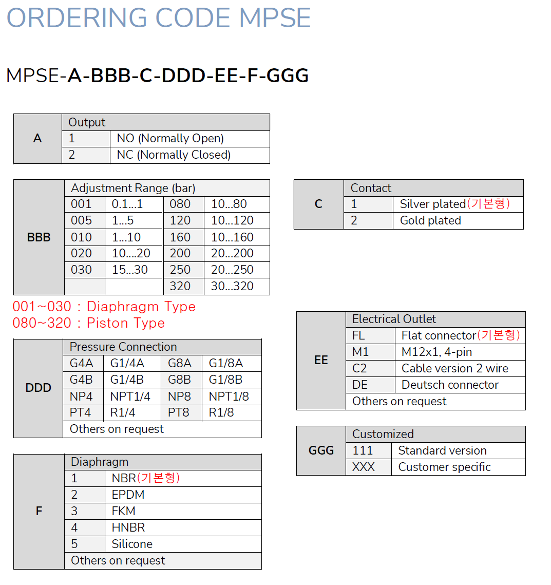 0df5e23b0039562b3f1cf0b37c5be10f_1780121939_8201.png 0df5e23b0039562b3f1cf0b37c5be10f_1780121939_8201.png