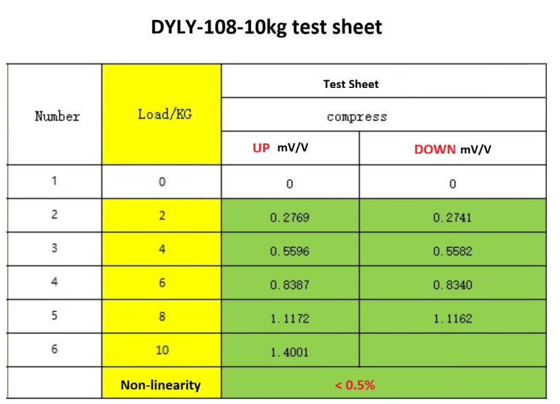 0e8b2dce9d1193f9e358b0aea4301827_1789463656_0932.png 0e8b2dce9d1193f9e358b0aea4301827_1789463656_0932.png