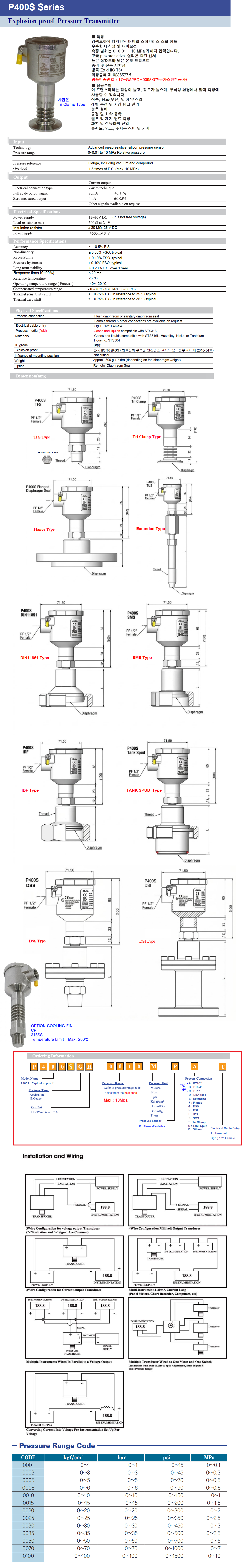 2567a23c22aa2c3d925a6ee614fc1979_1789878917_2548.png